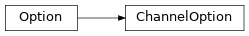 Inheritance diagram of discordapi.slash.command.ChannelOption